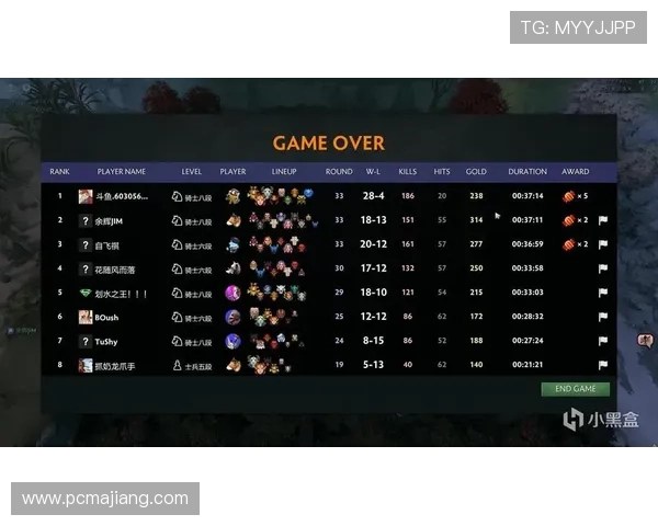 参加ag8游戏网站促销活动的最佳策略与技巧分享