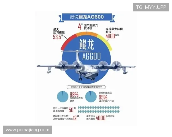ag一飞冲天官网详细攻略指南,助你快速掌握飞行技巧与操作要点 ag一飞冲天官网详细攻略指南,助你快速掌握飞行技巧与操作要点