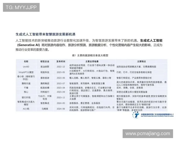 2024年BG视讯娱乐网站发展趋势分析，未来创新技术与用户体验的全面提升