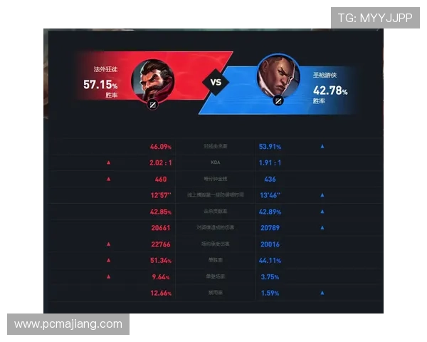 红牛娱乐ag视讯游戏攻略大全全面解析新手必看提升胜率的实用技巧