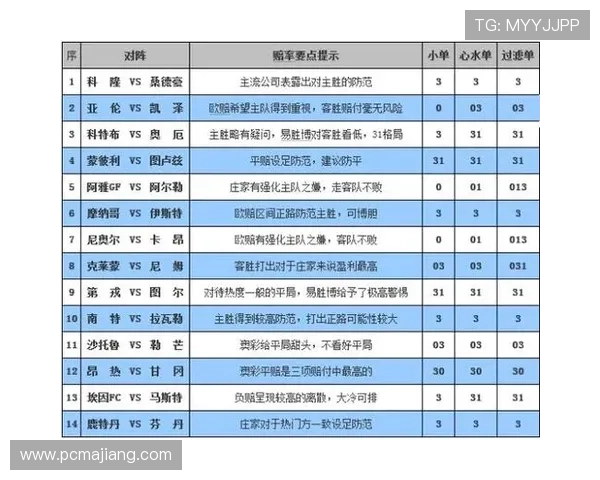 掌握百家乐补牌规则表：详细介绍补牌条件、流程及实战技巧